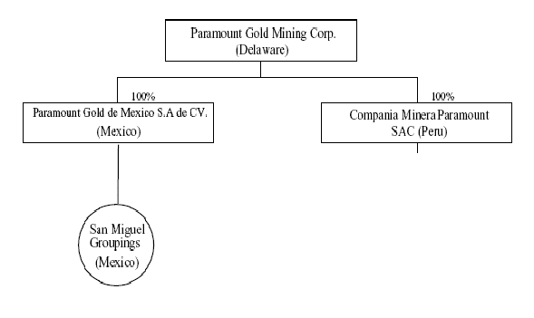 [paramountsb2posam2002.gif]